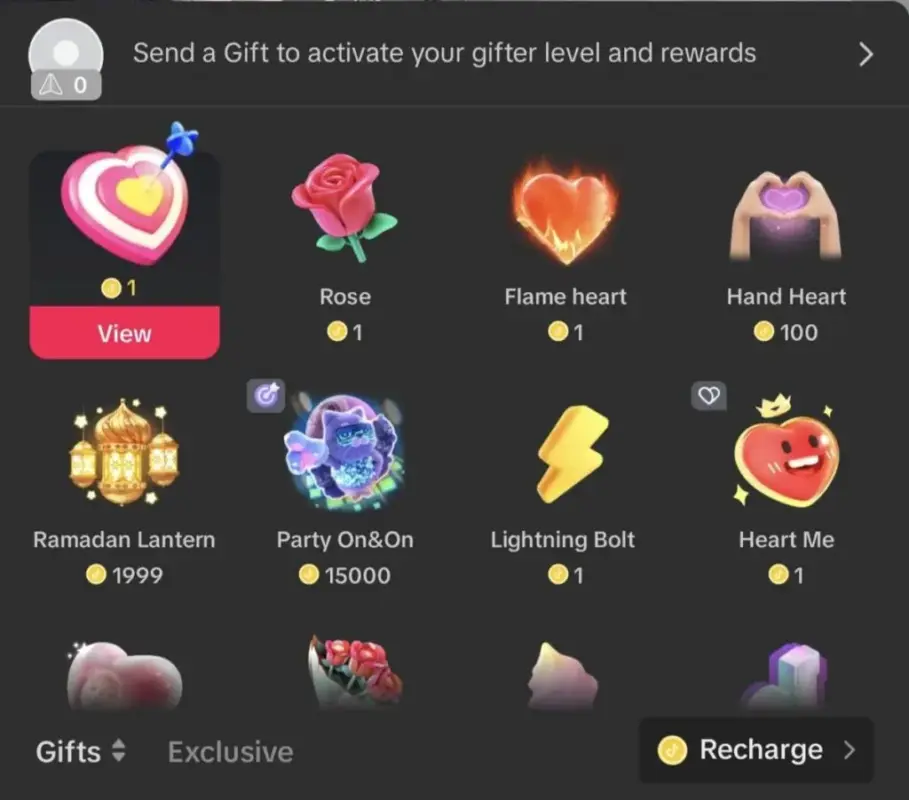Overzicht van digitale TikTok Live Gifts die gebruikers tijdens een livestream kunnen kopen en versturen naar creators.